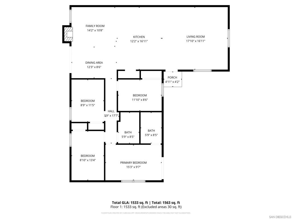 Serra Mesa - Residential
