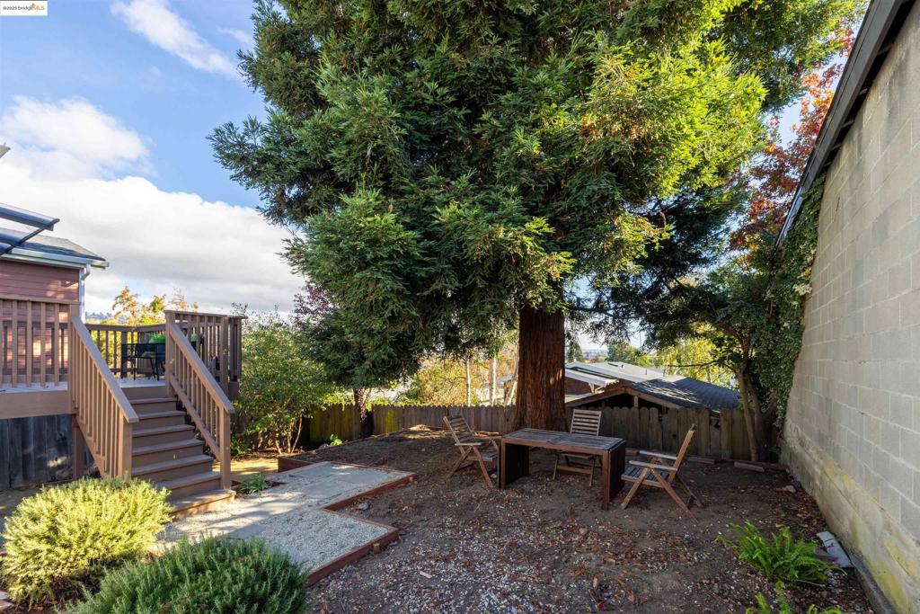 RICHMOND ANNEX - Residential