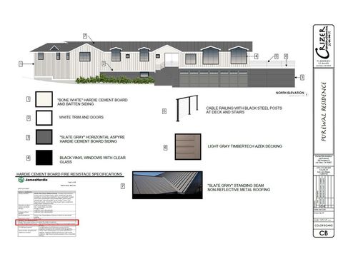 Tiny photo for 200 Madera Street, Los Osos, CA 93402 (MLS # SC26027963)