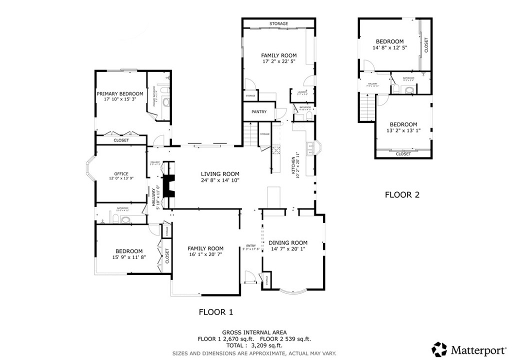 Park Estates (PE) - Residential