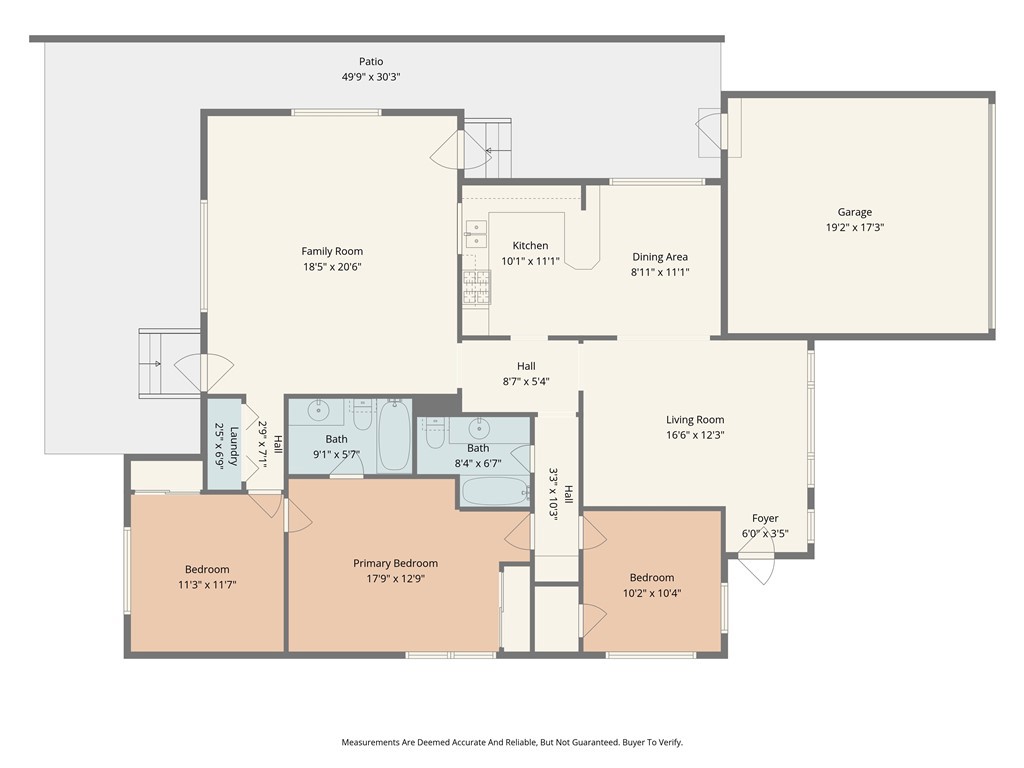 Lakewood Mutuals (LKMU) - Residential