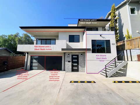 Photo of 426 Sloane Ave, San Diego, CA 92103 (MLS # 260019709SD)
