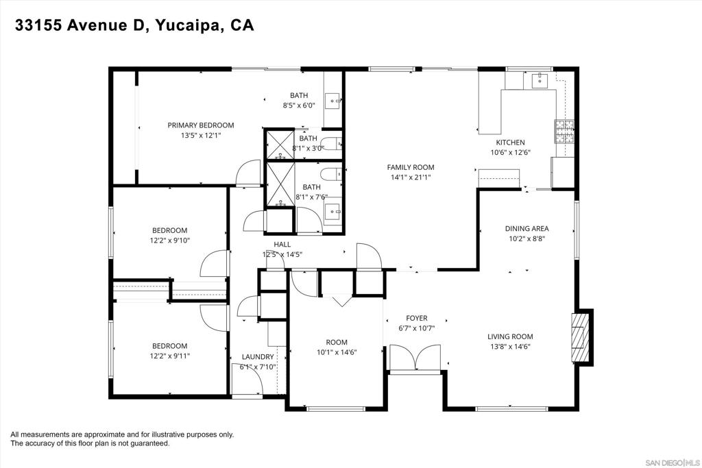 Out Of Area - Residential