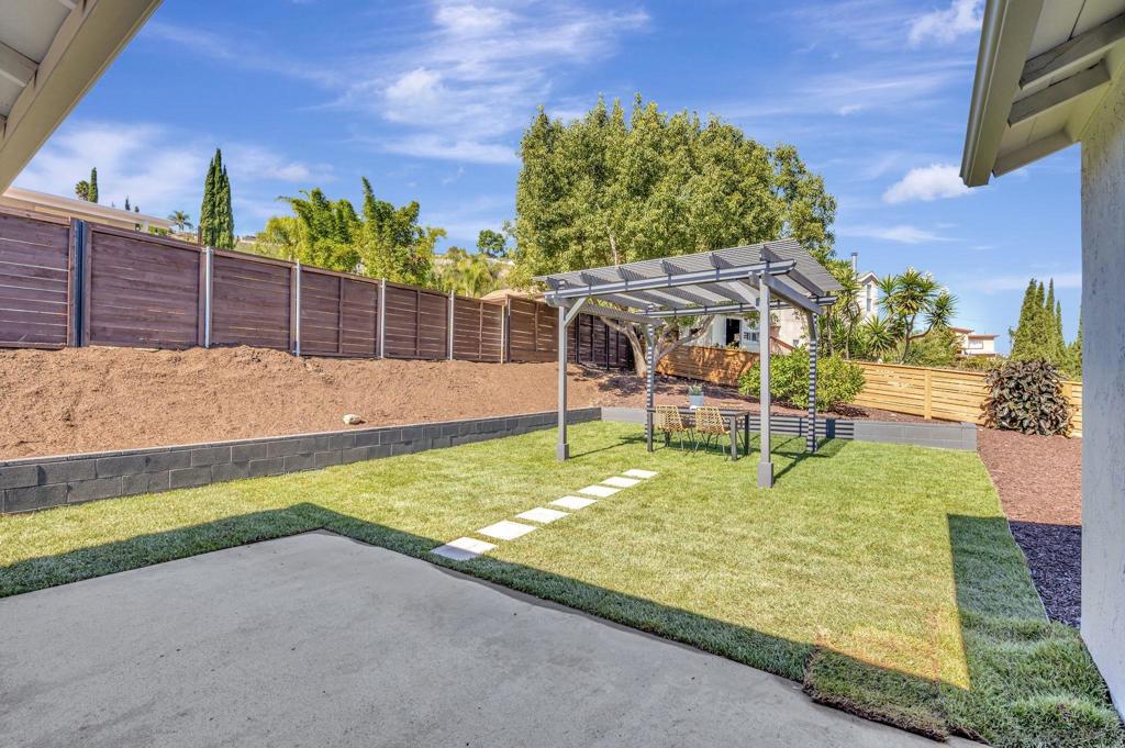 Rancho Penasquitos - Residential