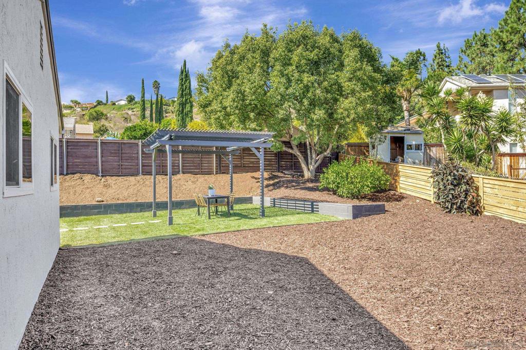 Rancho Penasquitos - Residential