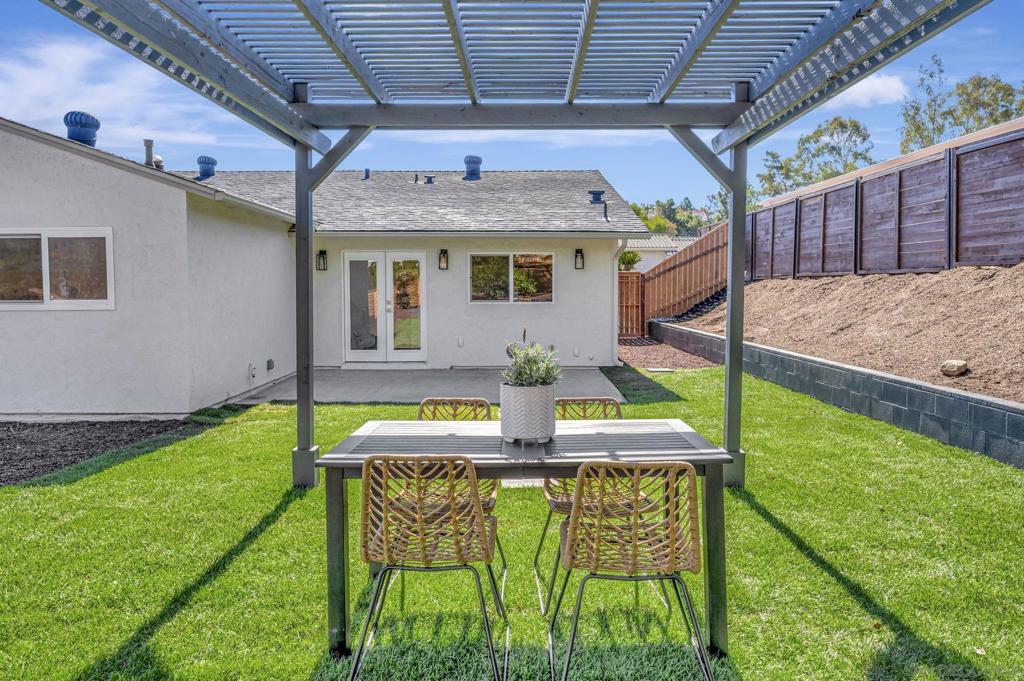 Rancho Penasquitos - Residential