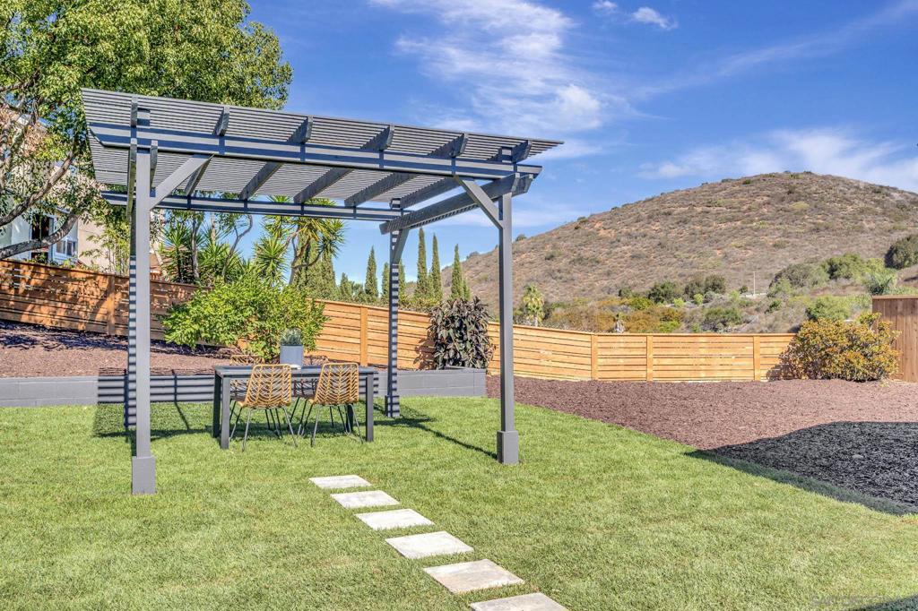 Rancho Penasquitos - Residential