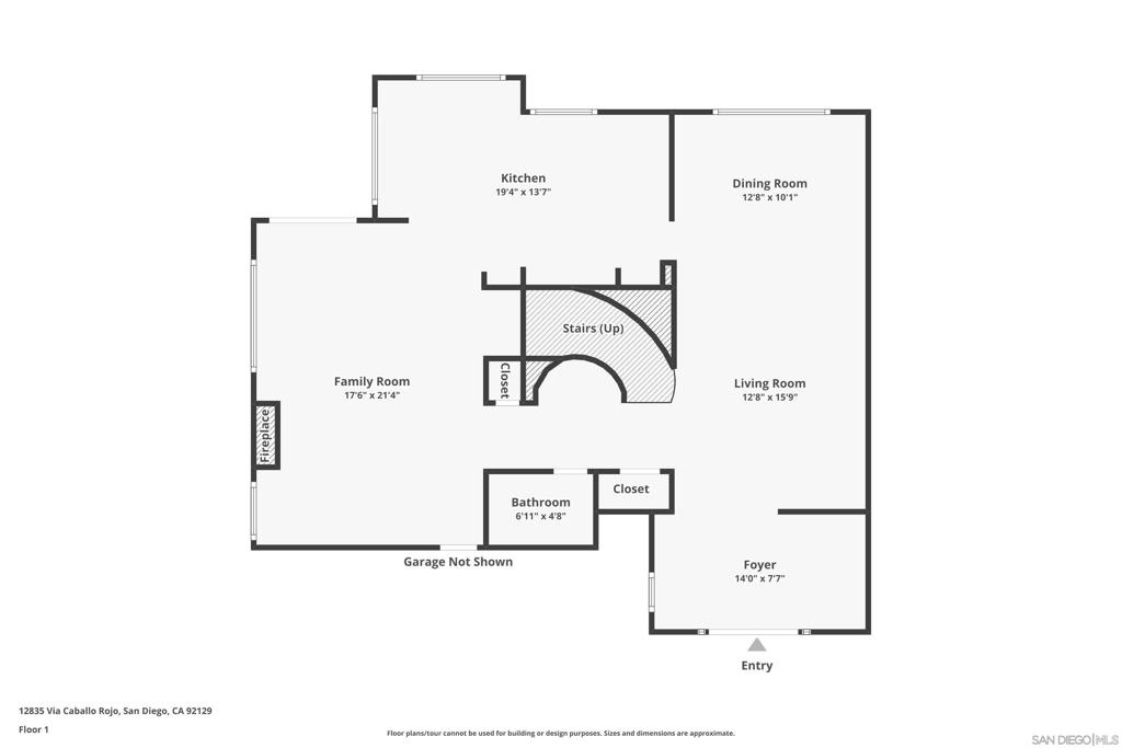 Rancho Penasquitos - Residential