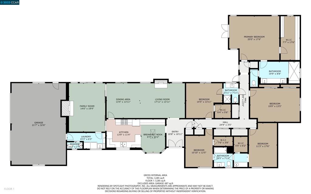 Not Listed - Residential