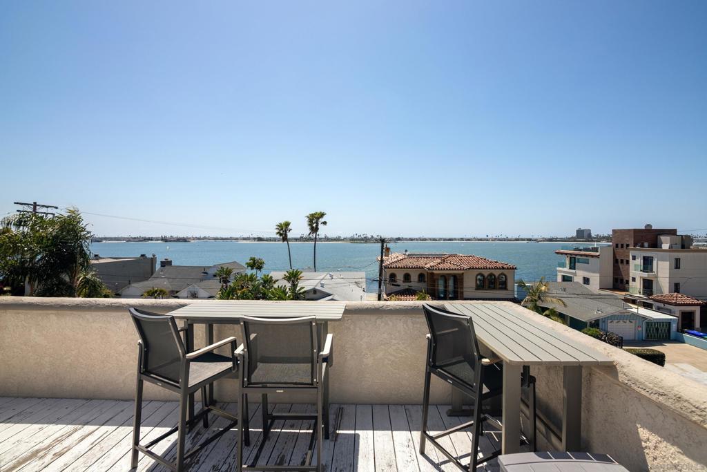 Pacific Beach - Residential Lease