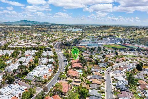 6736 Oakridge Road 211 San Diego CA 92120