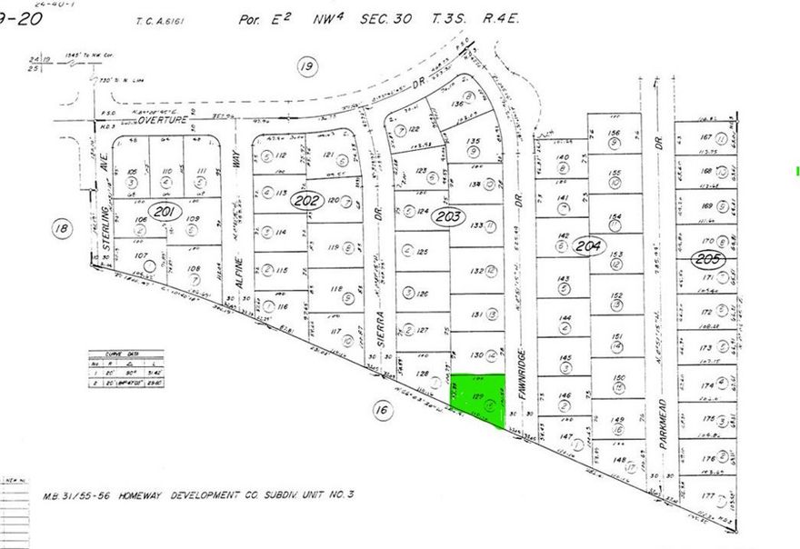 Beautiful Buildable Lot in Palm Springs – Prime Cul-de-Sac Location. Fantastic opportunity to build your dream home in Palm Springs! This 7,405 sqft lot sits on a quiet cul-de-sac, offering privacy, mountain views and quick access to all the best the city has to offer. Zoned SFR with public utilities available, this parcel is ready for development and comes with valuable reports already completed—saving you time and money. Even better — the adjacent lot is also available, and sellers are offering a significant discount if both parcels are purchased together. Perfect for a larger custom compound, investment, or future development. Included with the lot: Structural Calculations Geotechnical Engineering Report (includes pool + ADU readiness) Building Energy Analysis Report Buyer and buyer’s agent to verify all zoning, requirements, and available utilities. Don’t miss this rare Palm Springs opportunity to build with confidence from day one. ADJACENT LOT ALSO AVAILABLE MLS#CV25268461