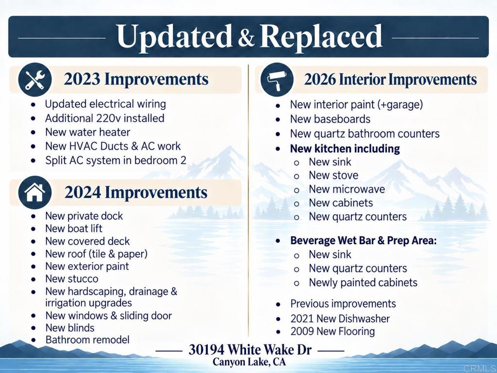 30194 White Wake Drive