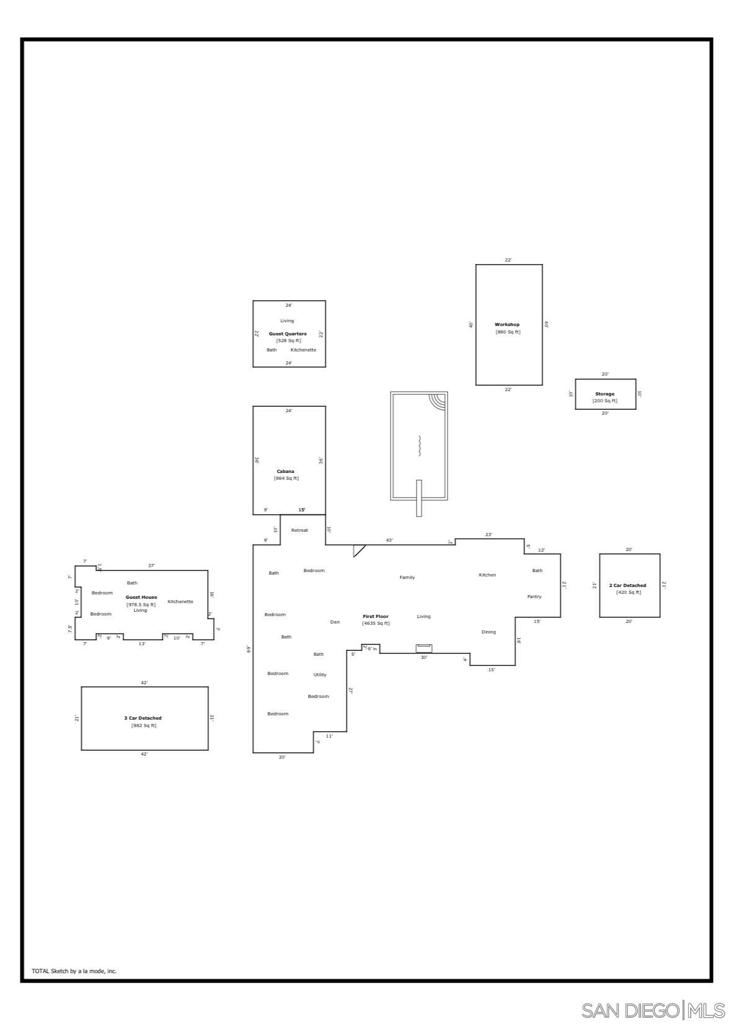 Valley Center - Residential