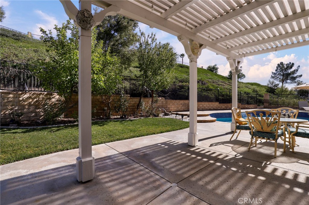 Ridgecrest (RGCR) - Residential