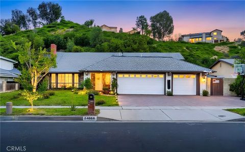 Photo of 24668 Ebelden Avenue, Newhall, CA 91321 (MLS # GD26077046)