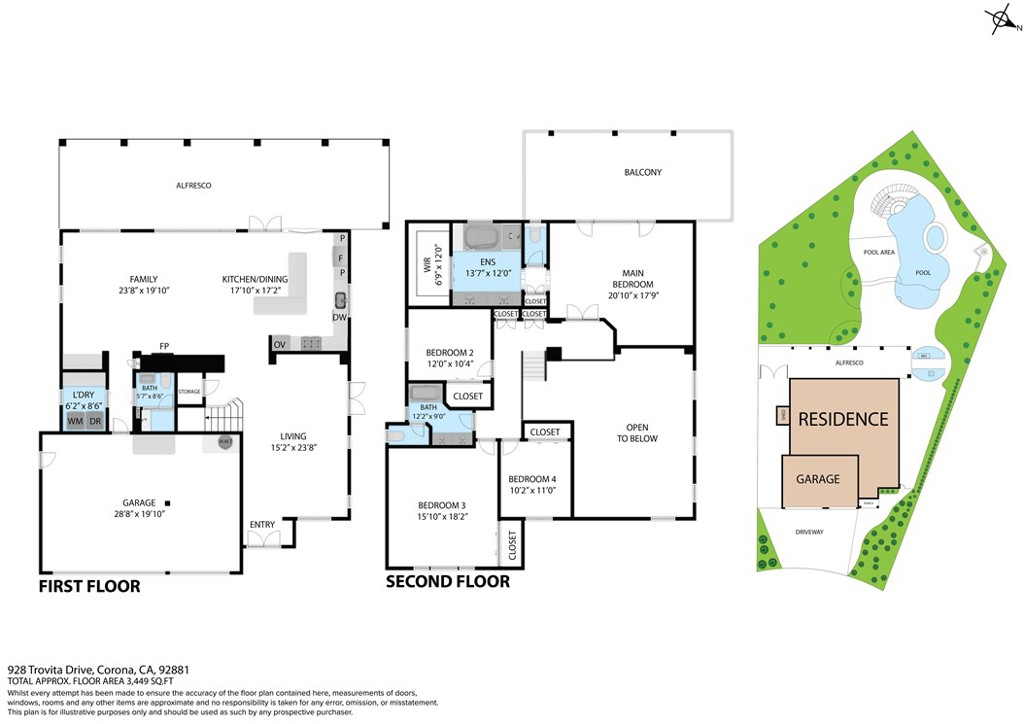 Amberhill - Residential Lease