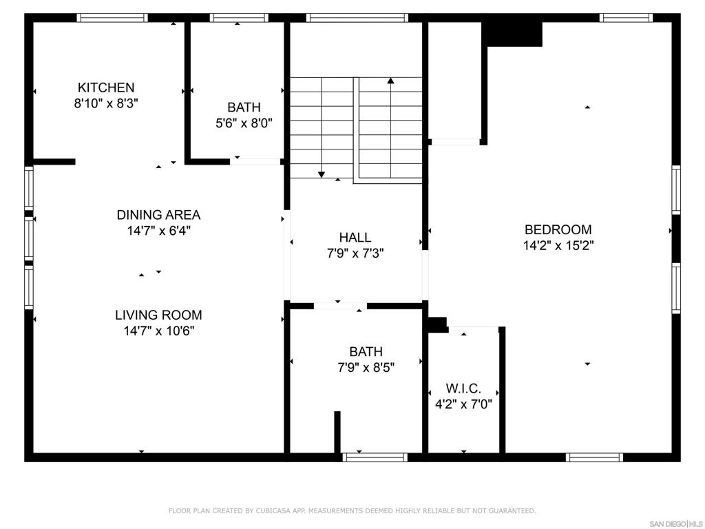 San Diego - Residential Income