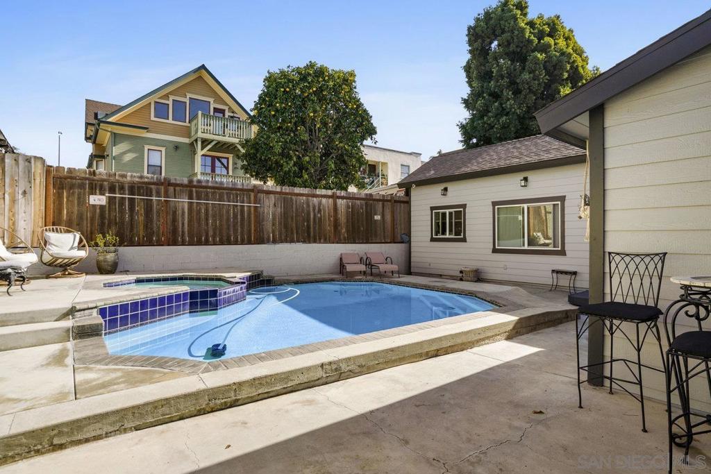 San Diego - Residential Income