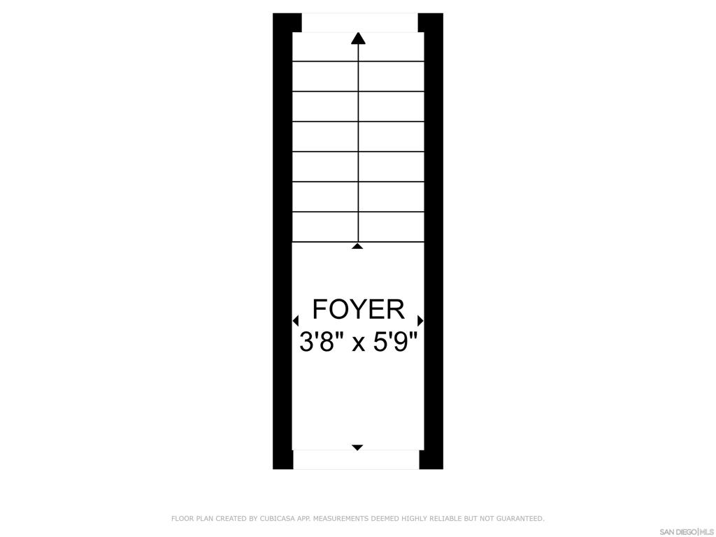 San Diego - Residential Income