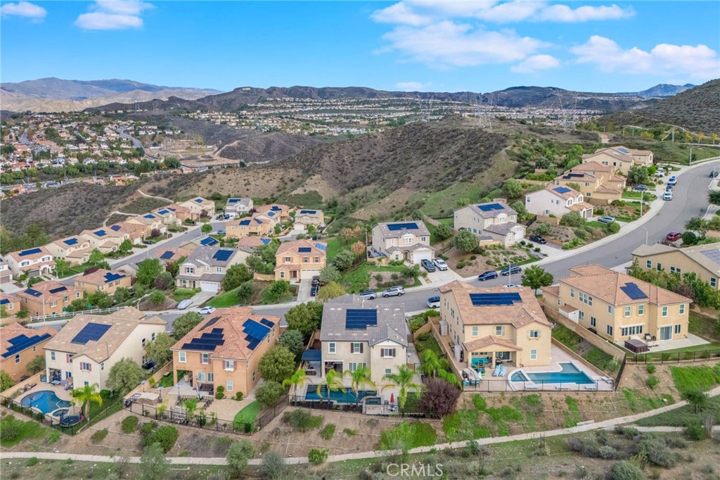 Echo Ridge (ECHOR) - Residential