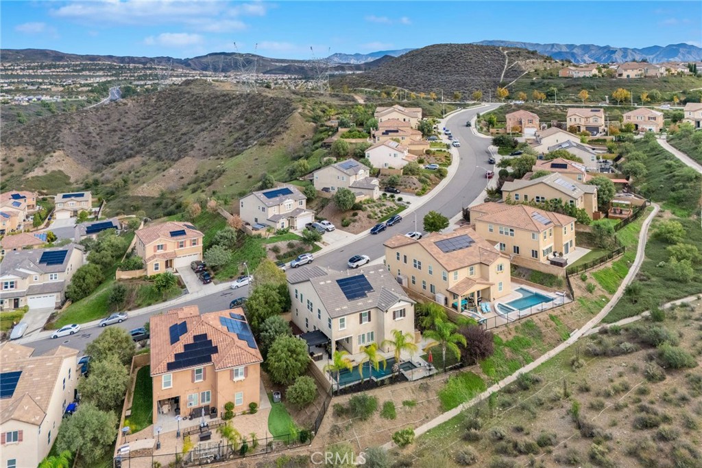 Echo Ridge (ECHOR) - Residential