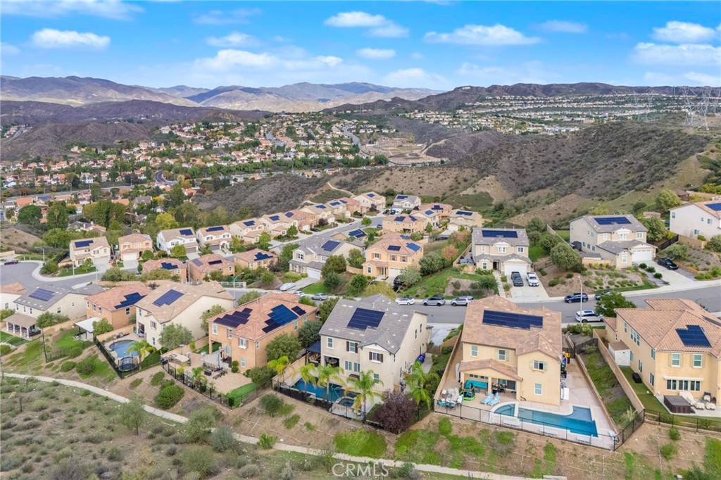 Echo Ridge (ECHOR) - Residential