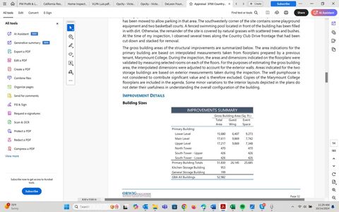 Photo of 3700 Country Club Drive, Lucerne, CA 95458 (MLS # LC23083319)