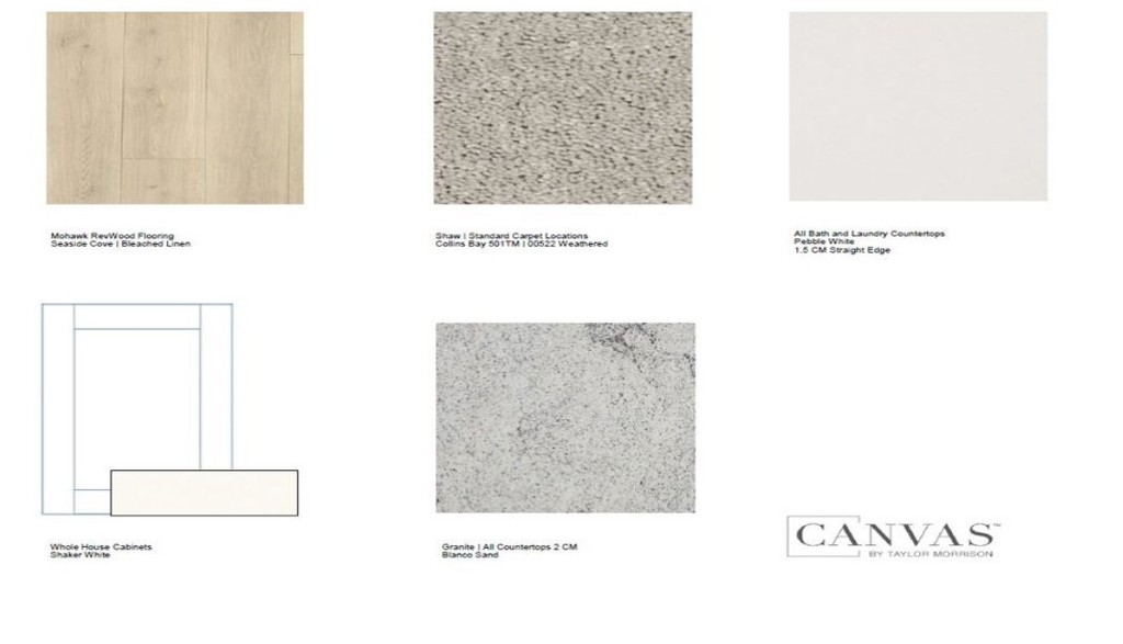 34531 Ciruela Avenue