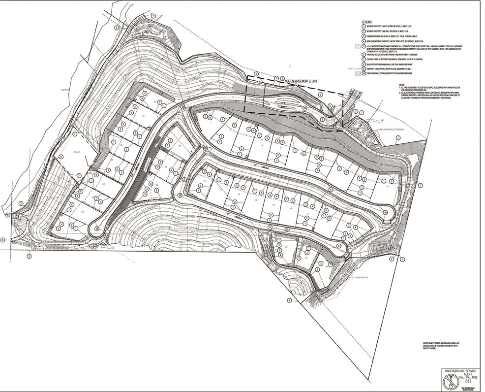 Forest Wealth Project - Land