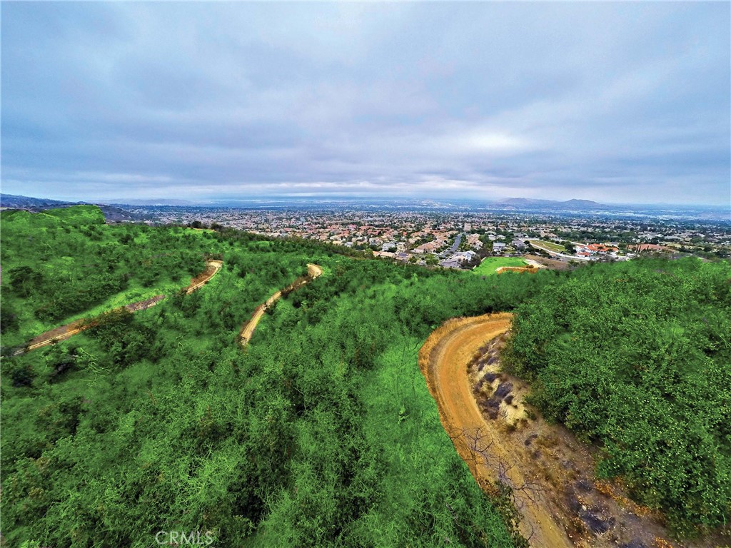 Forest Wealth Project - Land