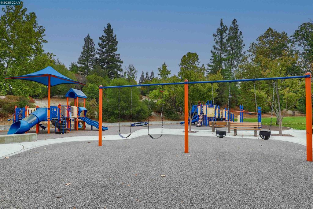 SHANNON HILLS - Residential