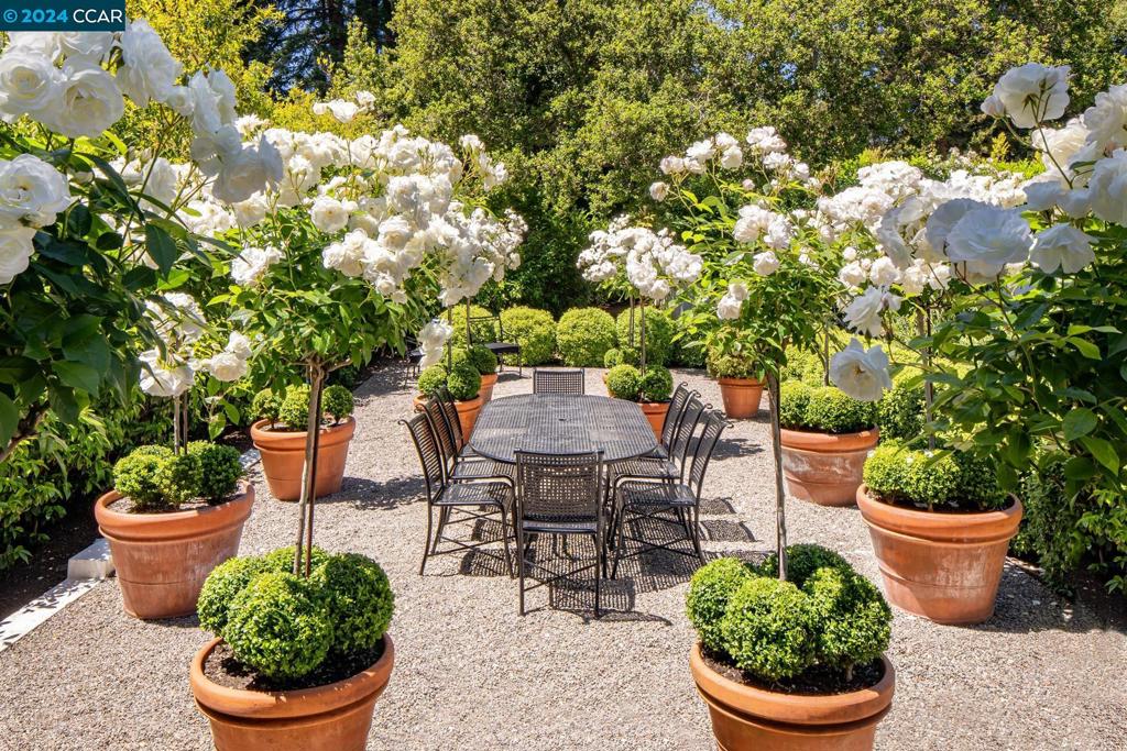 PIEDMONT - Residential