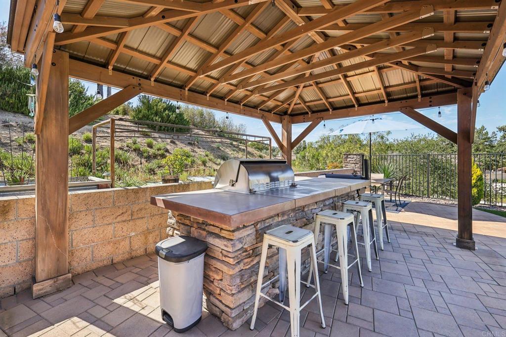Fallbrook, California, 92028, United States, 4 Bedrooms Bedrooms, ,5 BathroomsBathrooms,Residential,Active,2042757
