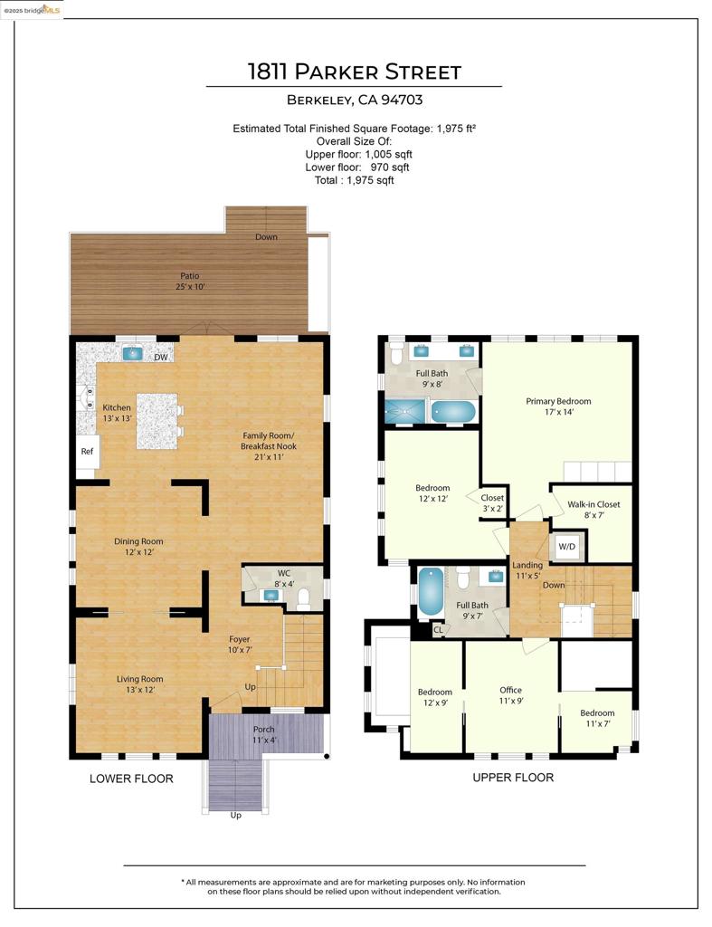 CENTRAL BERKELEY - Residential