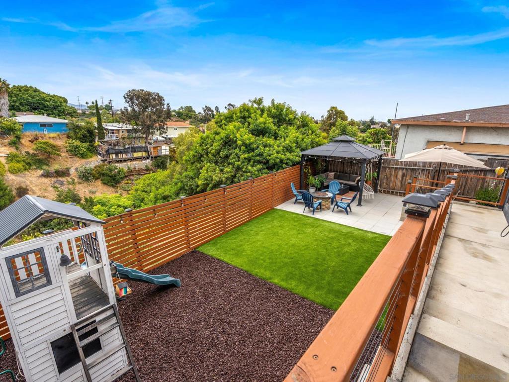 2462 44th ST, San Diego CA 92105