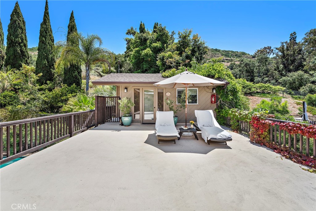 Canyon (CYN) - Residential Income