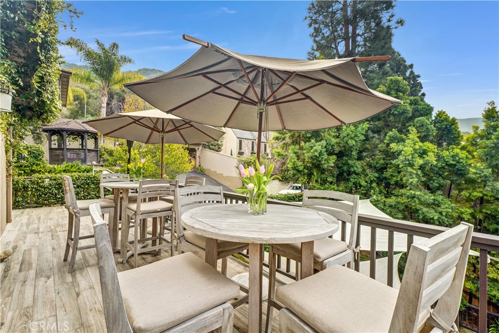 Canyon (CYN) - Residential Income