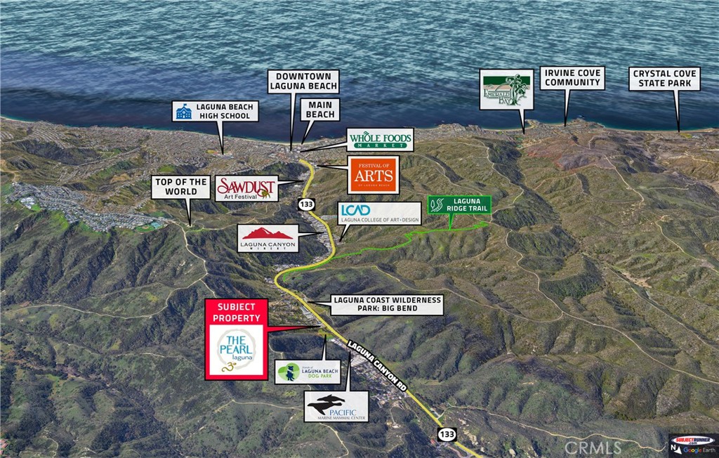Canyon (CYN) - Residential Income
