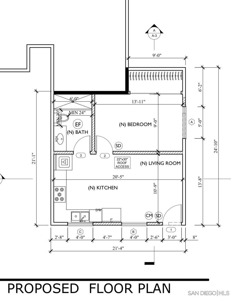 Out Of Area - Residential