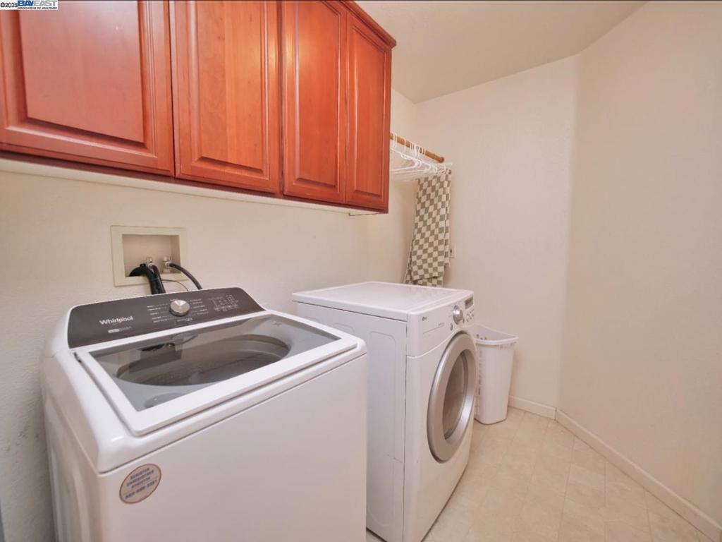 CENTRAL TRACY - Residential