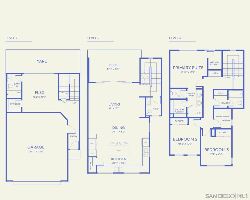 Carlsbad South - Residential Lease