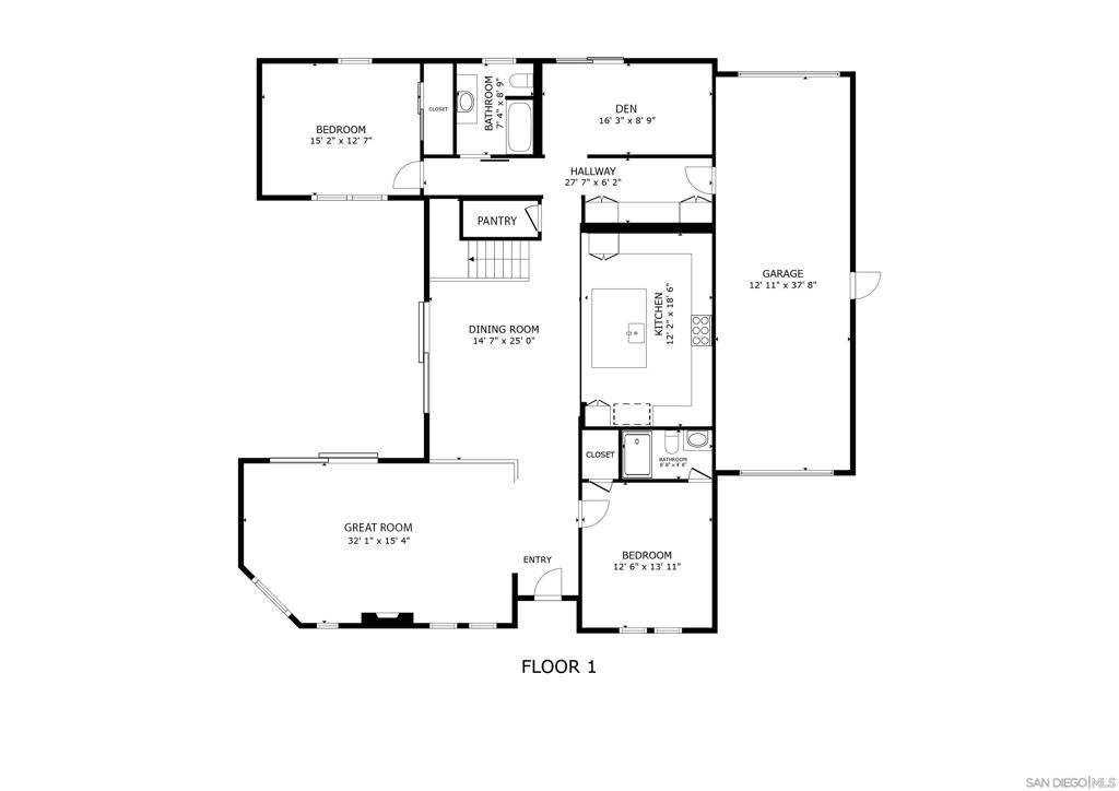 Point Loma - Residential