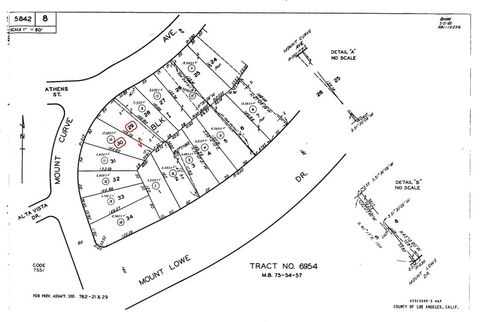 3044 N MOUNT CURVE Avenue Altadena CA 91001