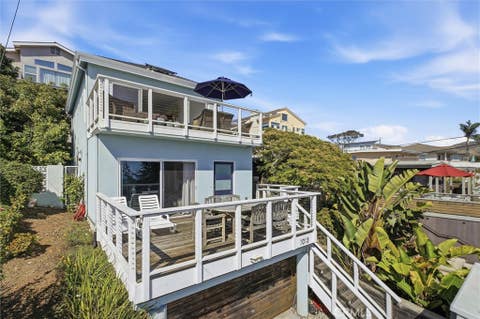 Tiny photo for 1013 S Ocean AVE, Cayucos, CA 93430 (MLS # SC26143184)
