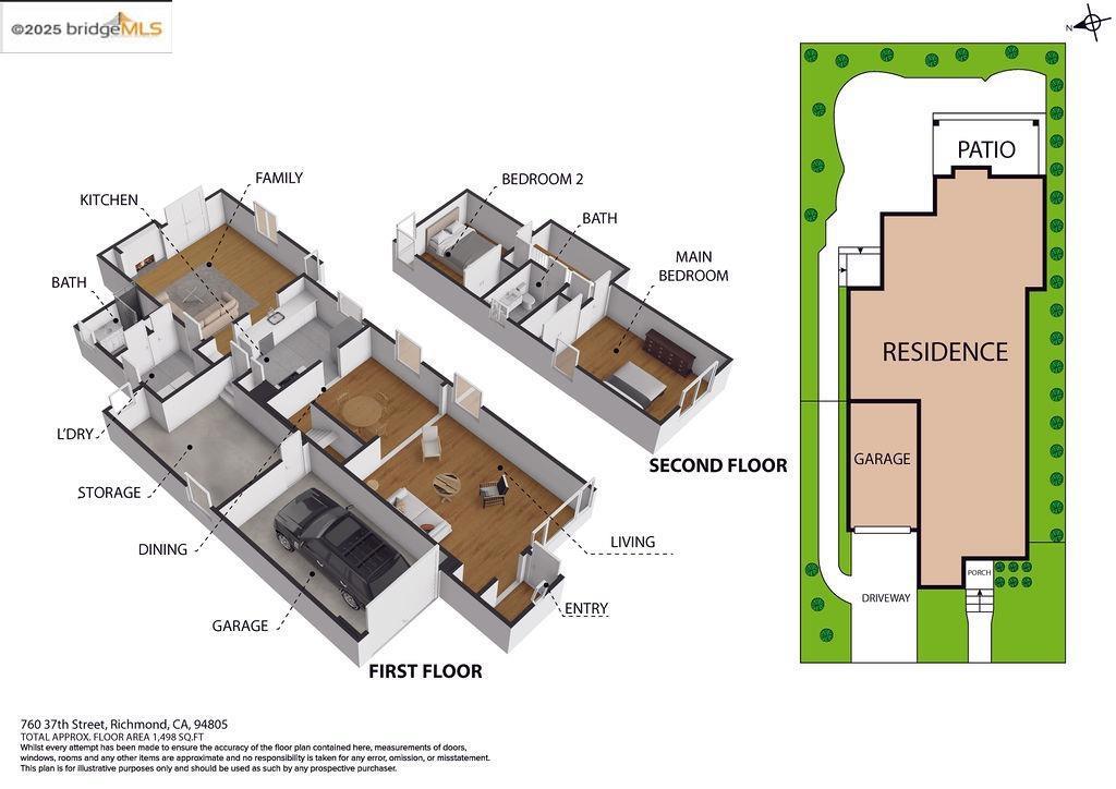 NE RICHMOND - Residential
