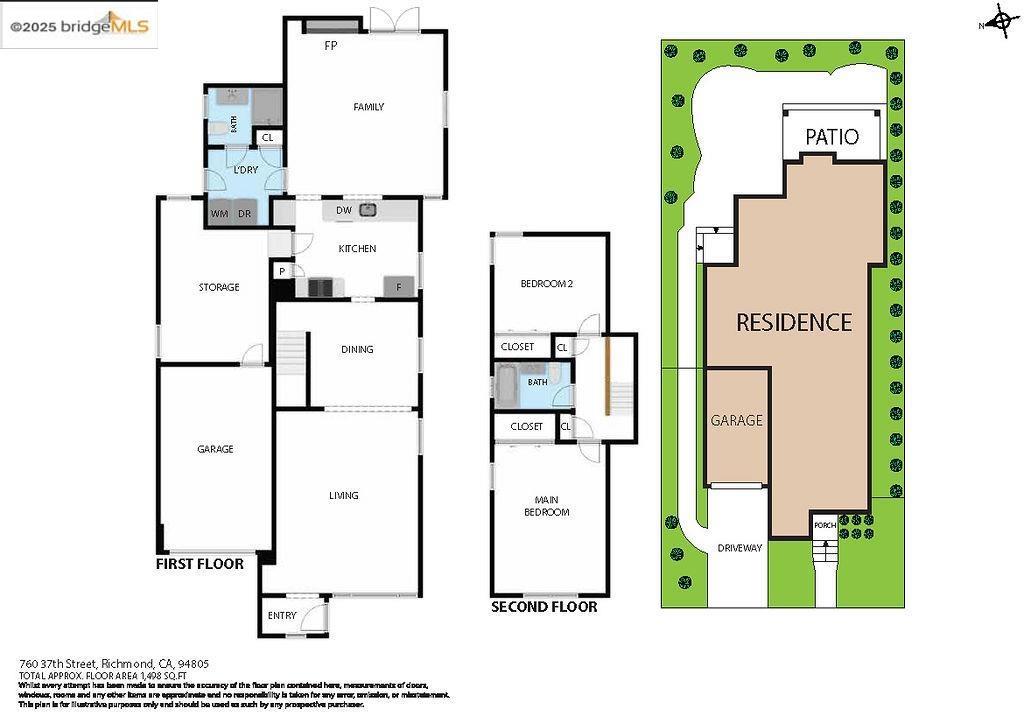 NE RICHMOND - Residential