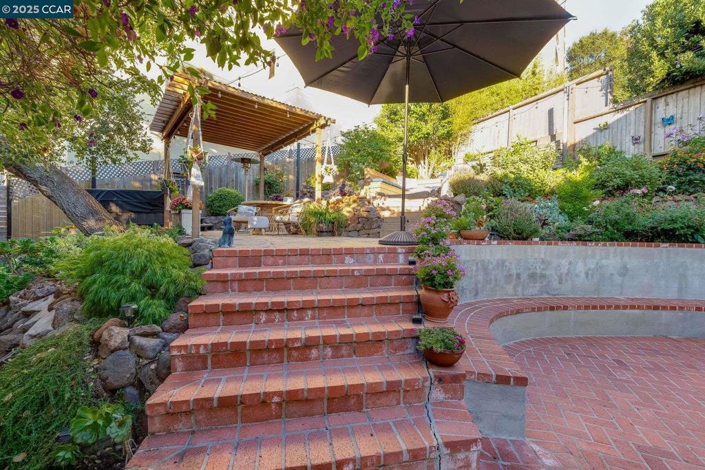 PIEDMONT AVENUE - Residential