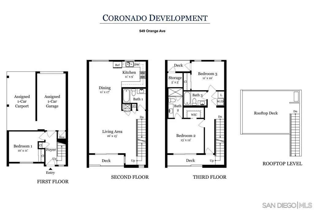 Coronado, California 92118, United States, 3 Bedrooms Bedrooms, ,3 BathroomsBathrooms,Residential,Active,159297