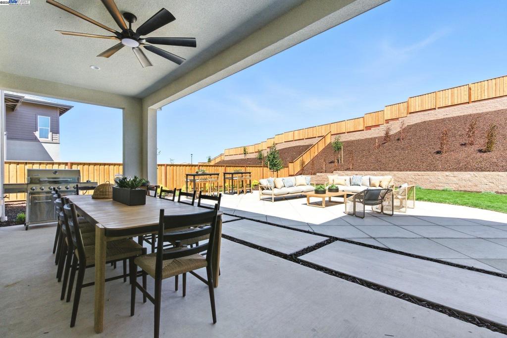 DUBLIN - Residential